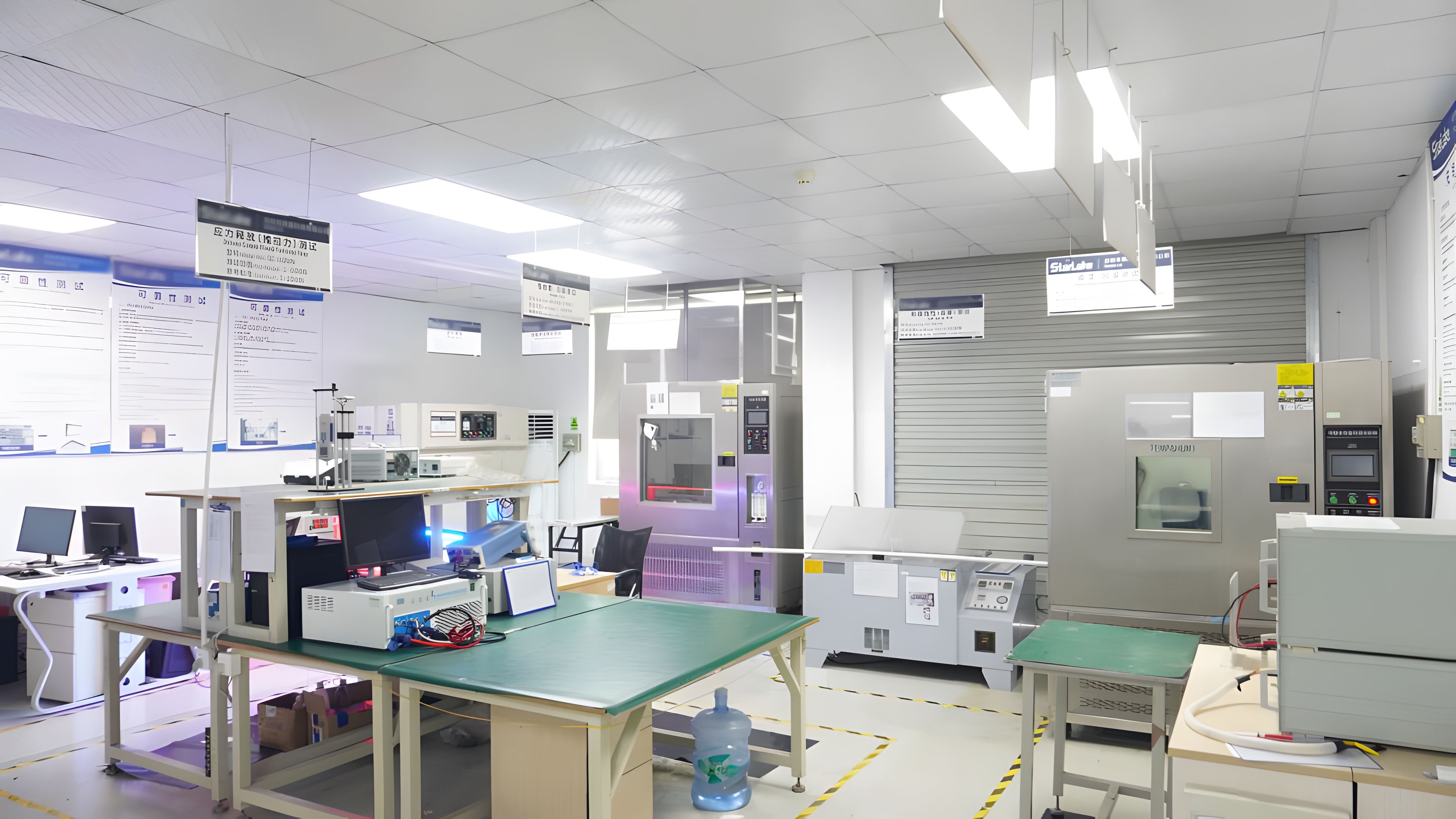 Professional R&D experience